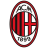 Prediksi Bola AC Milan