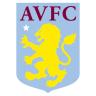 Prediksi Bola Aston Villa