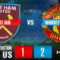 Prediksi Bola West Ham Vs Manchester United 8 Mei 2023