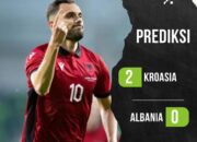 Prediksi Skor Kroasia vs Albania 19 Juni 2024