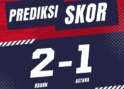 Prediksi Brann vs Astana 23 Agustus 2024