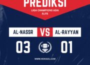 Prediksi Al-Nassr vs Al-Rayyan 1 Oktober 2024: Head-to-Head, Kondisi Tim, dan Prediksi Skor