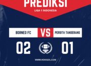 Prediksi Borneo FC Samarinda vs Persita Tangerang 30 September 2024: Head-to-Head, Lineup, dan Skor Akurat