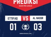 Prediksi Ettifaq vs Al Nassr 21 September 2024: Jadwal, Kondisi Tim, dan Perkiraan Skor