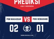 Prediksi PSM Makassar vs PSIS Semarang 21 September 2024: Analisis Pertandingan, Lineup, dan Skor Akhir