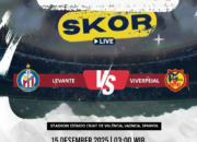Prediksi Levante vs Villarreal 15 Desember 2025: Ujian Berat Tuan Rumah