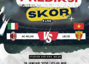 Prediksi AC Milan vs Lecce 19 Januari 2026: Rossoneri Diunggulkan di San Siro
