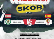 Prediksi Celta Vigo vs Rayo Vallecano 19 Januari 2026: Los Celestes Berpeluang Amankan Poin Penuh