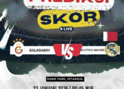Prediksi Galatasaray vs Atletico Madrid 22 Januari 2026: Ujian Berat Tuan Rumah di Eropa