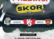 Prediksi Juventus vs Benfica 22 Januari 2026: Ujian Berat Bianconeri di Kompetisi Eropa