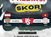 Prediksi Villarreal vs Ajax 21 Januari 2026: Kapal Selam Kuning Uji Mental Tandang De Godenzonen