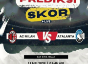 Prediksi AC Milan vs Atalanta 11 Mei 2026: Rossoneri Uji Konsistensi di San Siro