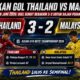 Cuplikan Gol Thailand vs Malaysia 8 Juni 2026: Duel Sengit Berakhir 3-2 untuk Gajah Perang