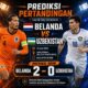 Prediksi Belanda vs Uzbekistan 9 Juni 2026: Oranje Diunggulkan dalam Laga Pemanasan Piala Dunia
