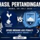 Hasil Pertandingan Tottenham Hotspur vs Sydney FC Rabu, 29 Juli 2026: Spurs Menang Adu Penalti Setelah Bermain Imbang 1-1